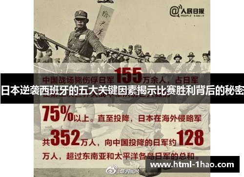 日本逆袭西班牙的五大关键因素揭示比赛胜利背后的秘密