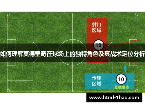 如何理解莫德里奇在球场上的独特角色及其战术定位分析
