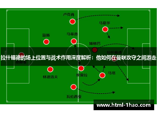 拉什福德的场上位置与战术作用深度解析：他如何在曼联攻守之间游走