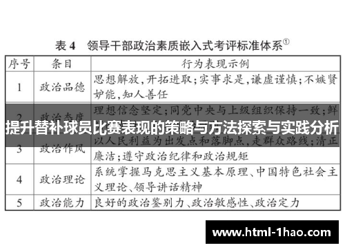 提升替补球员比赛表现的策略与方法探索与实践分析