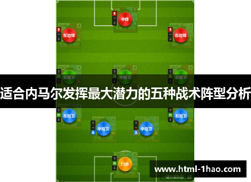 适合内马尔发挥最大潜力的五种战术阵型分析