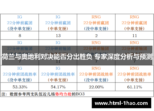 荷兰与奥地利对决能否分出胜负 专家深度分析与预测