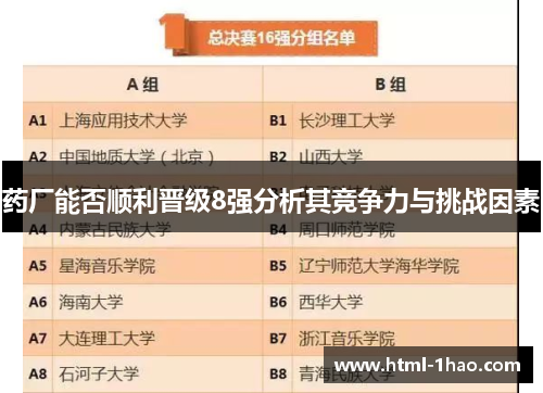 药厂能否顺利晋级8强分析其竞争力与挑战因素