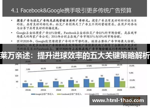 莱万亲述：提升进球效率的五大关键策略解析