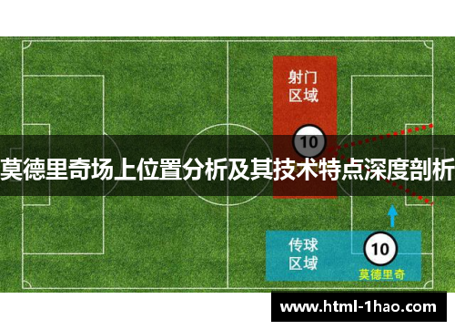 莫德里奇场上位置分析及其技术特点深度剖析