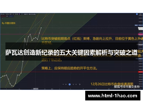 萨瓦达创造新纪录的五大关键因素解析与突破之道