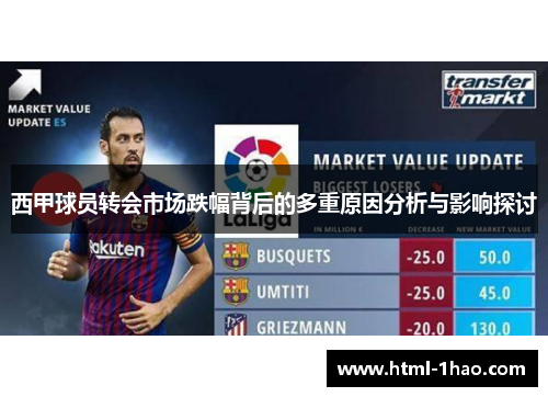 西甲球员转会市场跌幅背后的多重原因分析与影响探讨