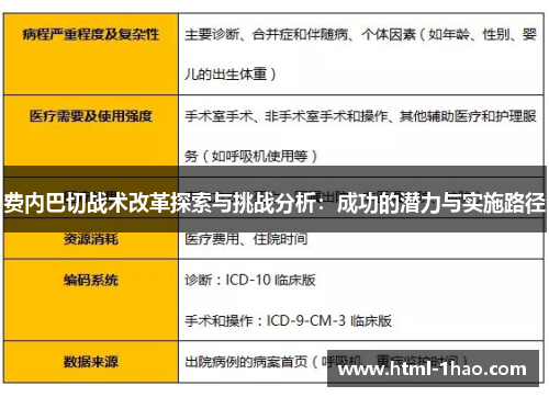 费内巴切战术改革探索与挑战分析：成功的潜力与实施路径
