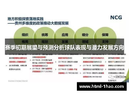 赛季初期展望与预测分析球队表现与潜力发展方向
