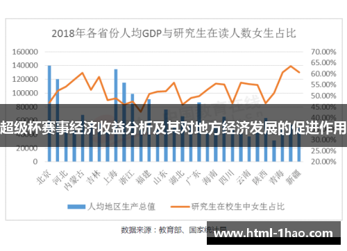 超级杯赛事经济收益分析及其对地方经济发展的促进作用