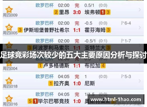 足球竞彩场次较少的五大主要原因分析与探讨