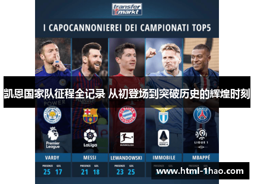 凯恩国家队征程全记录 从初登场到突破历史的辉煌时刻