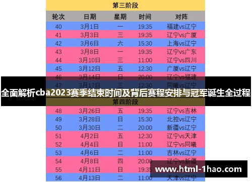 全面解析cba2023赛季结束时间及背后赛程安排与冠军诞生全过程