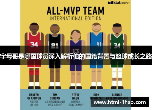 字母哥是哪国球员深入解析他的国籍背景与篮球成长之路