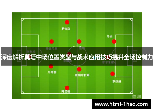 深度解析莫塔中场位置类型与战术应用技巧提升全场控制力