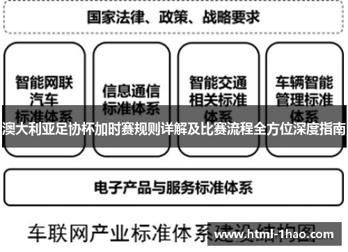 澳大利亚足协杯加时赛规则详解及比赛流程全方位深度指南