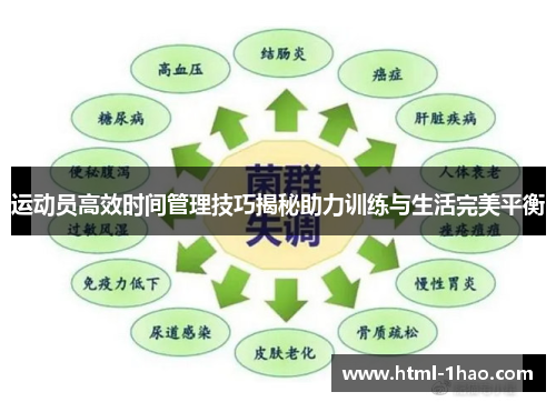 运动员高效时间管理技巧揭秘助力训练与生活完美平衡