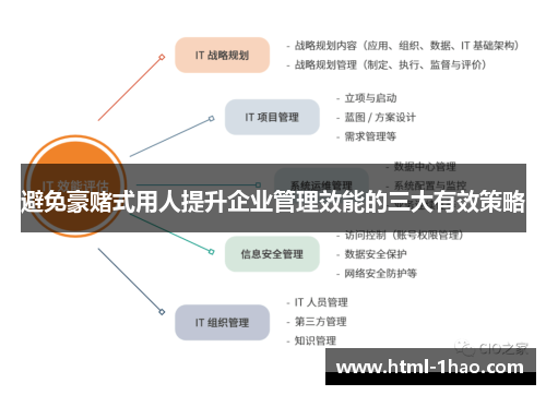 避免豪赌式用人提升企业管理效能的三大有效策略