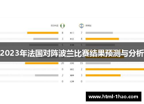 2023年法国对阵波兰比赛结果预测与分析
