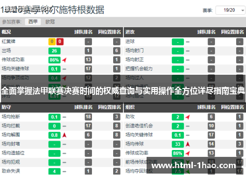 全面掌握法甲联赛决赛时间的权威查询与实用操作全方位详尽指南宝典