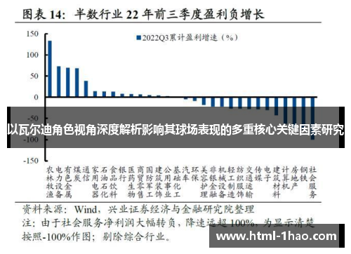 以瓦尔迪角色视角深度解析影响其球场表现的多重核心关键因素研究