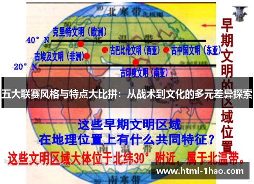 五大联赛风格与特点大比拼：从战术到文化的多元差异探索