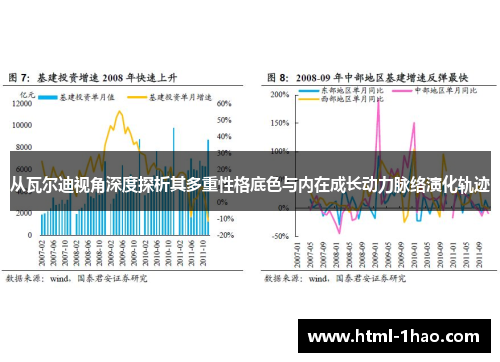 从瓦尔迪视角深度探析其多重性格底色与内在成长动力脉络演化轨迹