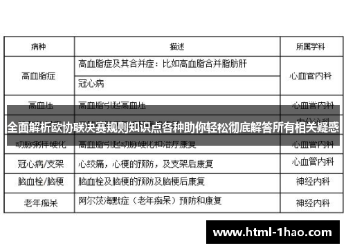 全面解析欧协联决赛规则知识点各种助你轻松彻底解答所有相关疑惑