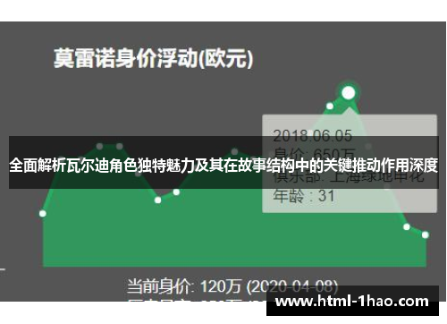 全面解析瓦尔迪角色独特魅力及其在故事结构中的关键推动作用深度