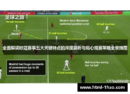 全面解读欧冠赛事五大关键特点的深度剖析与贴心观赛策略全景指南