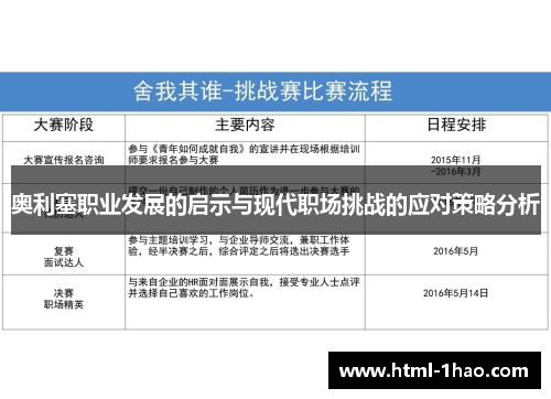 奥利塞职业发展的启示与现代职场挑战的应对策略分析