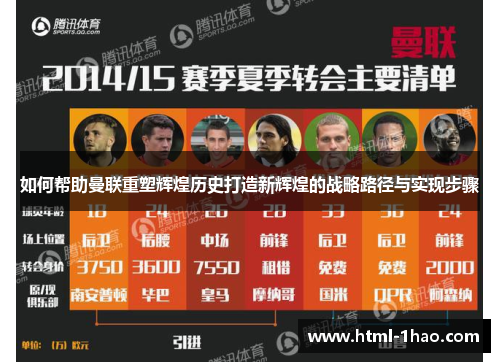 如何帮助曼联重塑辉煌历史打造新辉煌的战略路径与实现步骤