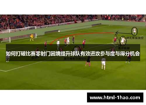 如何打破比赛零射门困境提升球队有效进攻参与度与得分机会 如何打破比赛零射门困境提升球队有效进攻参与度与得分机会