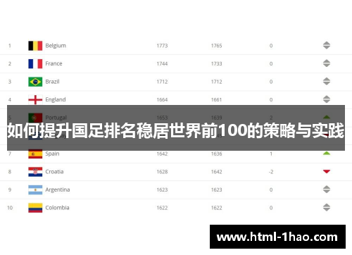 如何提升国足排名稳居世界前100的策略与实践