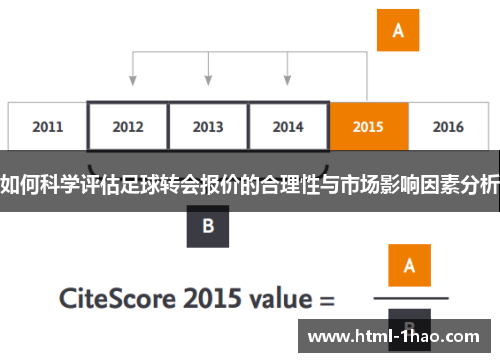 如何科学评估足球转会报价的合理性与市场影响因素分析