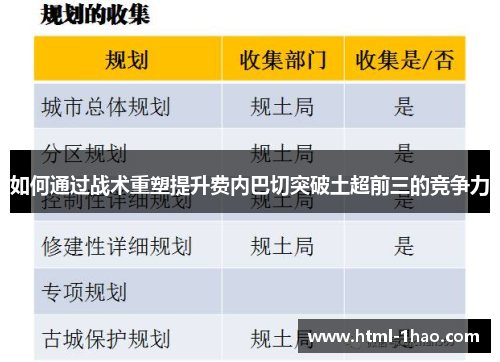 如何通过战术重塑提升费内巴切突破土超前三的竞争力
