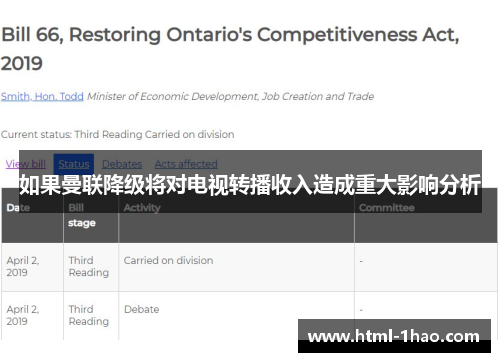 如果曼联降级将对电视转播收入造成重大影响分析 如果曼联降级将对电视转播收入造成重大影响分析